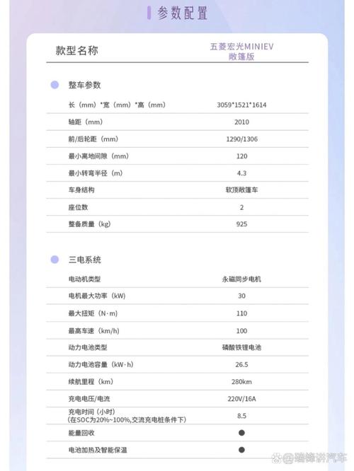 敞篷五菱宏光mini2022新款报价,敞篷五菱宏光mini2021新款报价