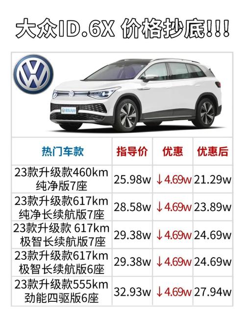 上海大众全部车型suv图片,上海大众全部车型 suv 报价
