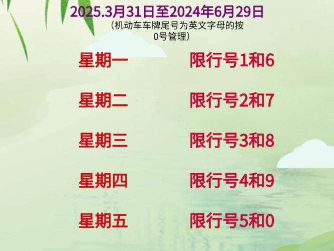 北京单双号限号最新通知,北京单双号限号规定