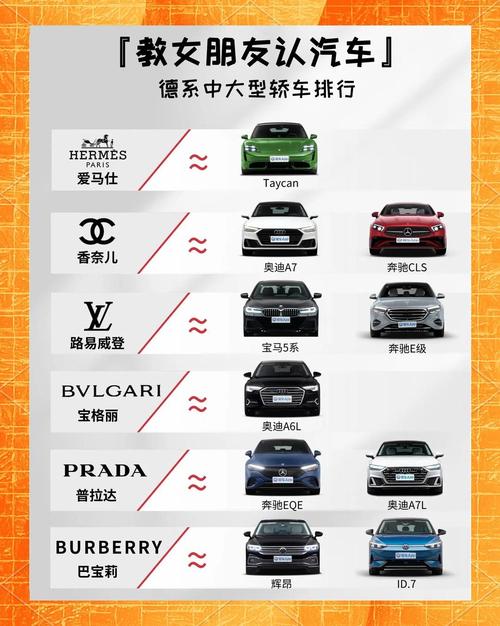 轿车有哪些品牌／大型轿车有哪些品牌