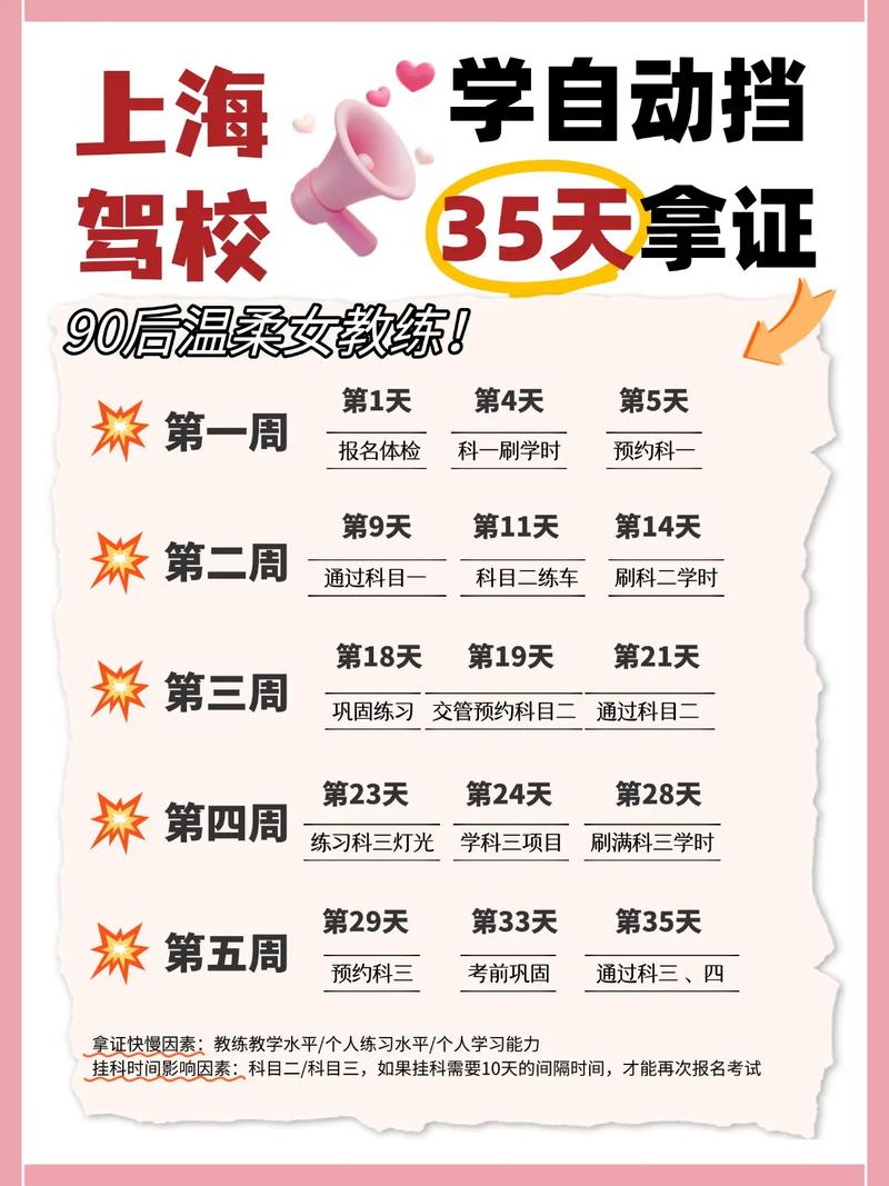 驾照最快多少天可以拿到／驾照最快多久能拿到？