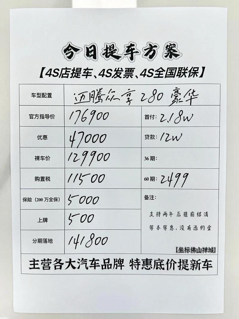 指导价13万落地价多少／指导价1459万,落地价咋算