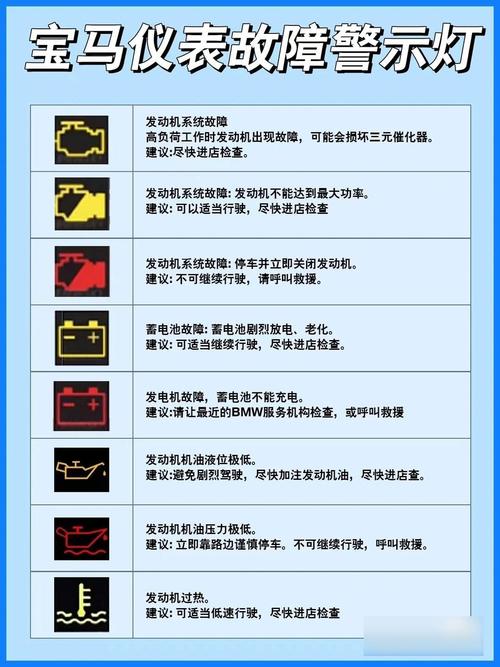 宝马16款320li 宝马16款320LI常见故障
