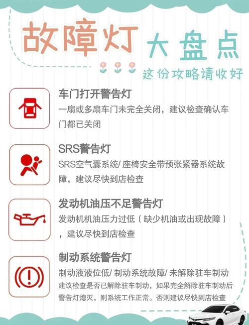 荣威ei6混动系统故障怎么办,荣威ei6混动故障灯是怎么回事