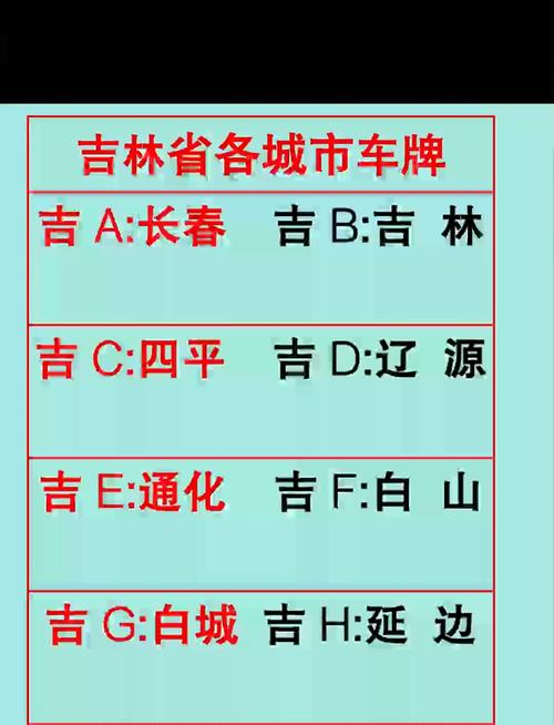 【吉林车辆违章查询,吉林省车辆违章查询电话多少】