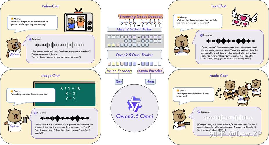 distinction(distinction可数吗)