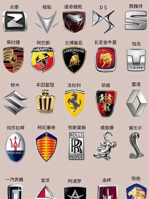 世界豪车标志,世界知名豪车标志