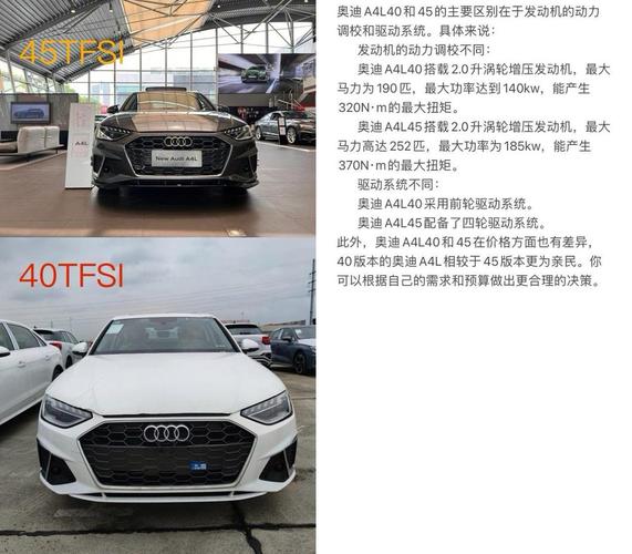 奥迪a6l选择40还是45/奥迪a6l 40和45