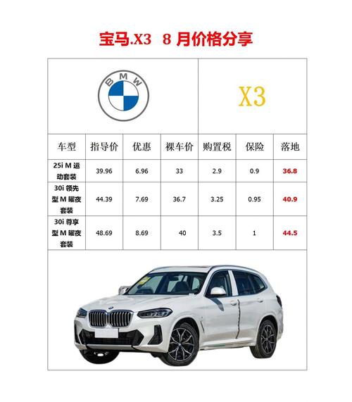 宝马x3全国最低价格 宝马x3价格 最低价