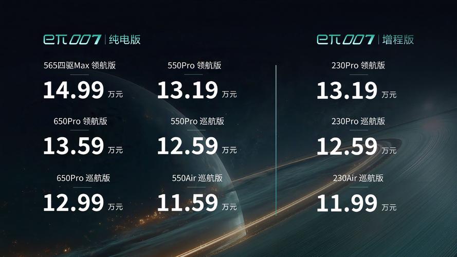 东风汽车目标价12元／东风汽车目标价2021年