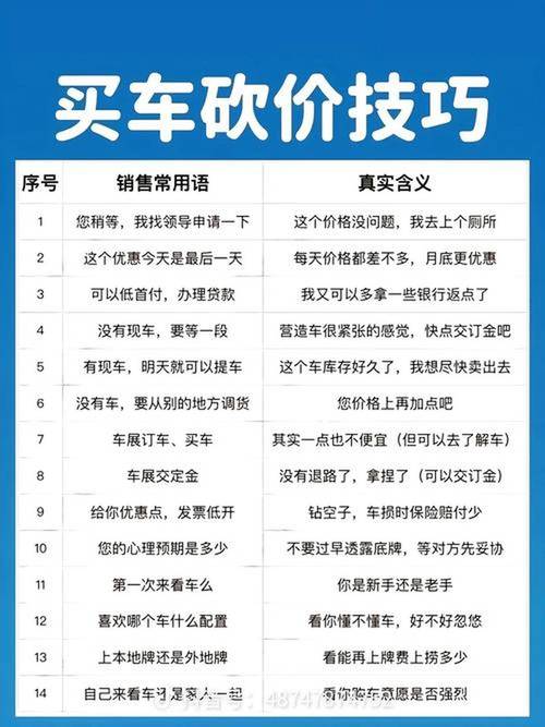 买车最便宜的网站／买车去哪个网站能买到最低价