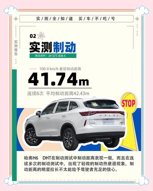 哈弗h6的销量 哈弗h6销量第一多久了