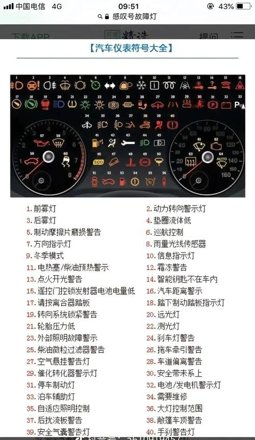 大众汽车故障灯标志图解(大众汽车故障灯标志图解视频)