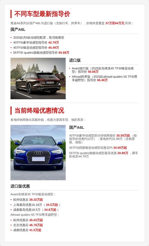 奥迪a6多少钱/奥迪a6多少钱2025款落地价