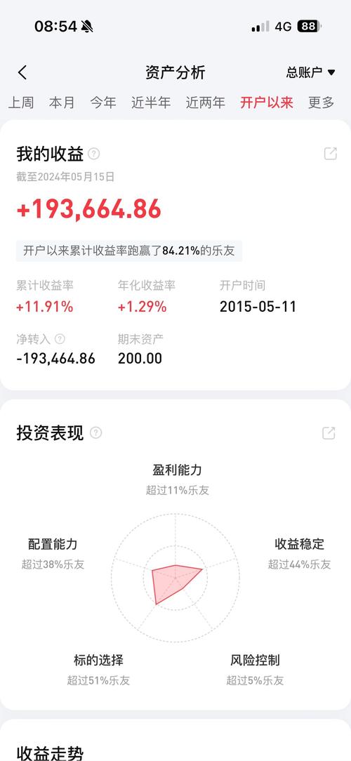 华泰证券app官方下载免费 华泰证券手机交易版