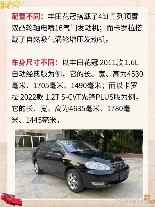 丰田花冠好还是卡罗拉好／丰田花冠和卡罗拉有什么区别