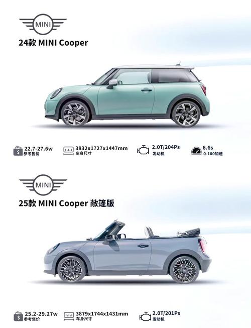 【宝马mini价格图片4s店,宝马mini2020新款报价】