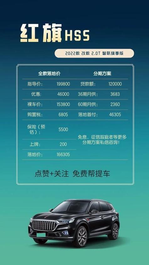 买车分期60期合算吗 买车分期60期合算吗多少钱