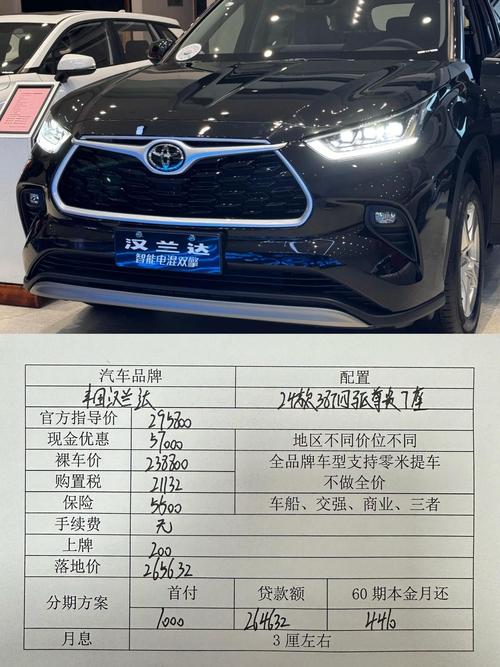 全新丰田汉兰达报价,全新丰田汉兰达报价多少