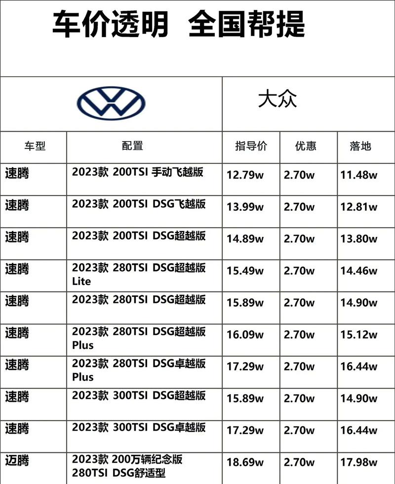 2020懂车帝车价查询/懂车帝全国报价