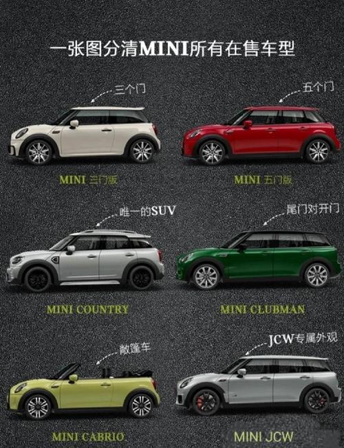 宝马名下mini图片(宝马mini品牌介绍)