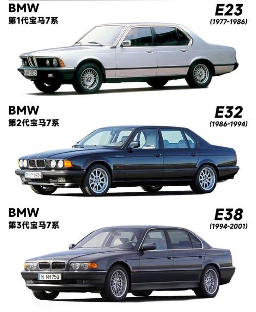 宝马7系历年换代时间表/宝马7系更新换代时间