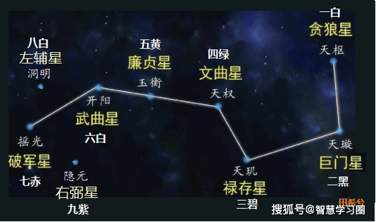 星门百度百科(星门百度百科八大家)