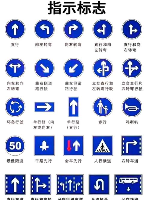 交通标志图片大全图片及解释 交通标志图片大全图片 图解