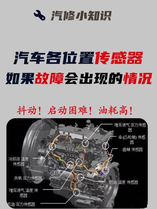 东风传感器一般多少钱 东风传感器位置在哪