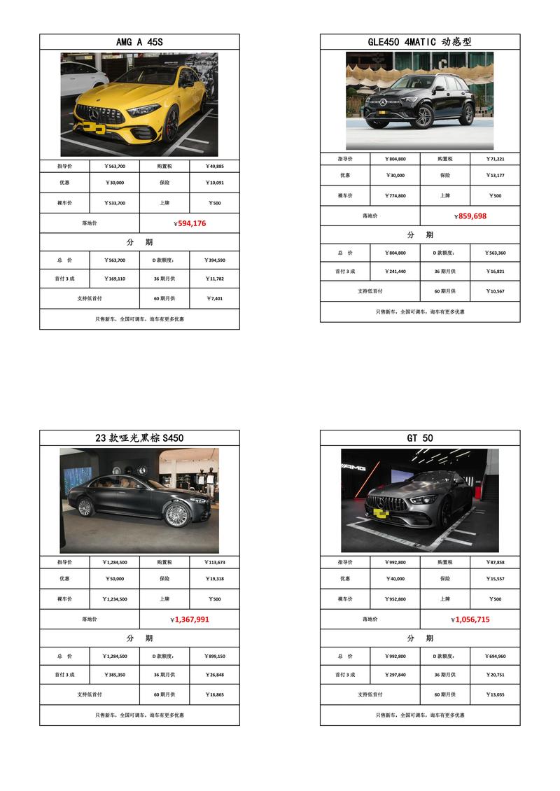 北京市奔驰4s店一览表／北京奔驰4s店电话是多少