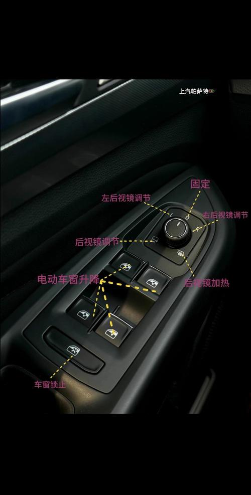 包含set是什么意思车上的大众的词条