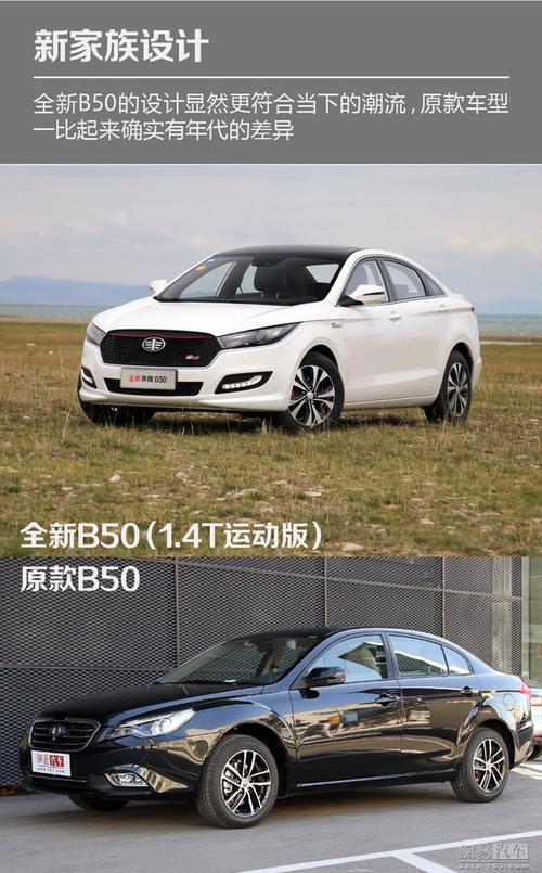 奔腾b50车多少钱／一汽奔腾b50新车多少钱