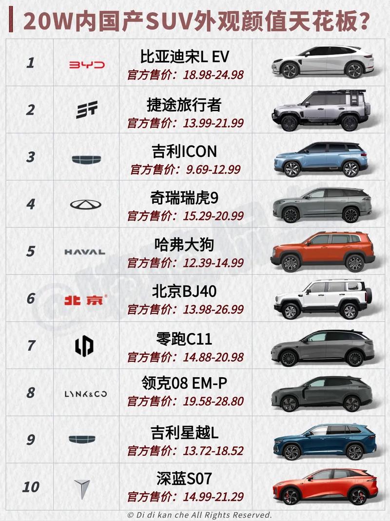 国产品牌车,国产品牌车排行榜前十名