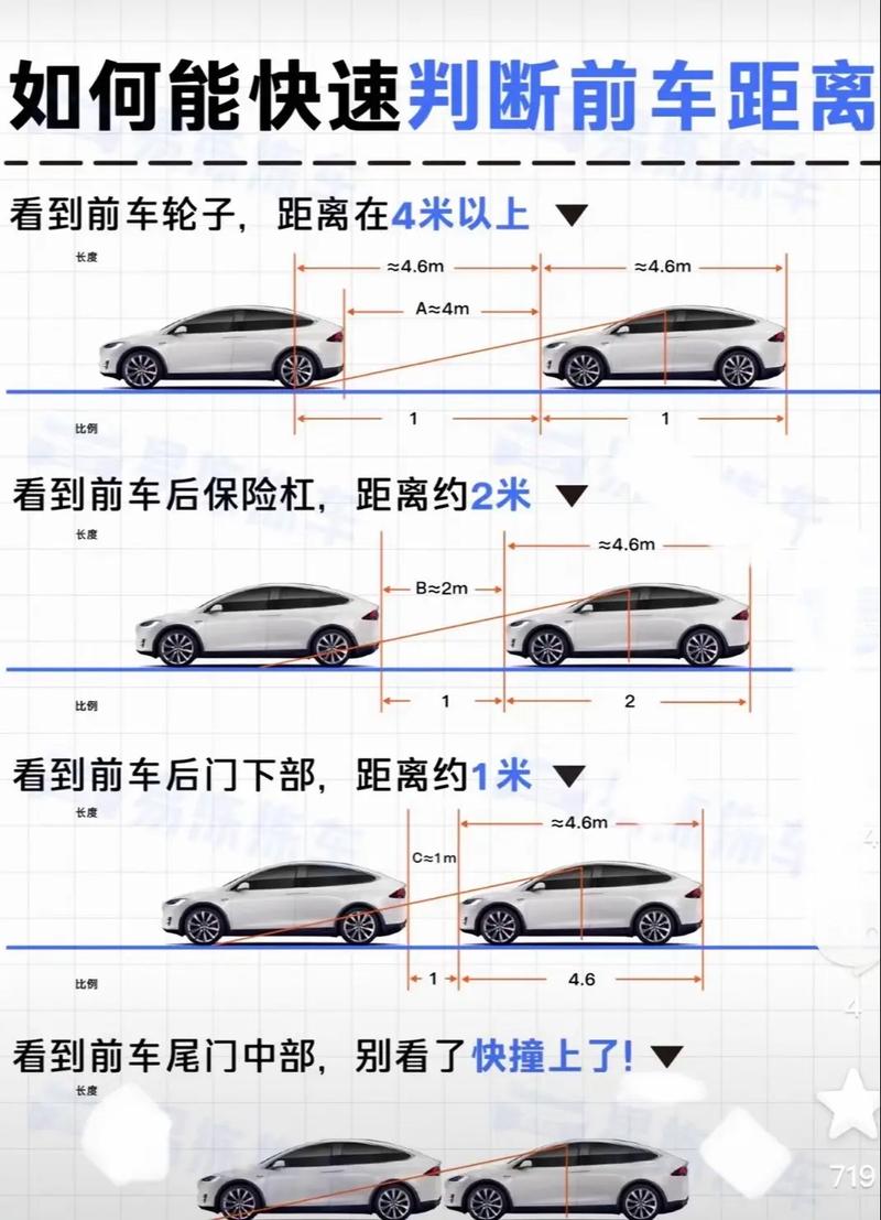 新手练车去哪里找陪练(新手上路找陪练是驾校的车吗)