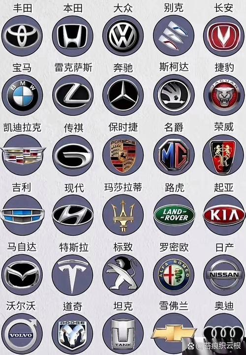 【车牌大全标志,车牌及标志】