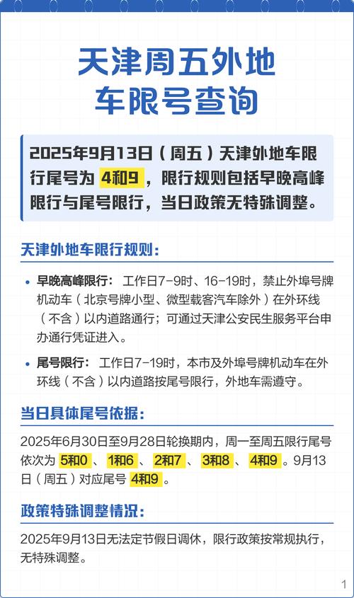 2022年天津限号最新通知／天津限号2020限号表