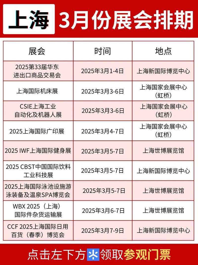 上海展览会2023时间表 上海展览会延期2022
