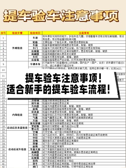 买新车如何验车/提新车注意事项及验车的步骤