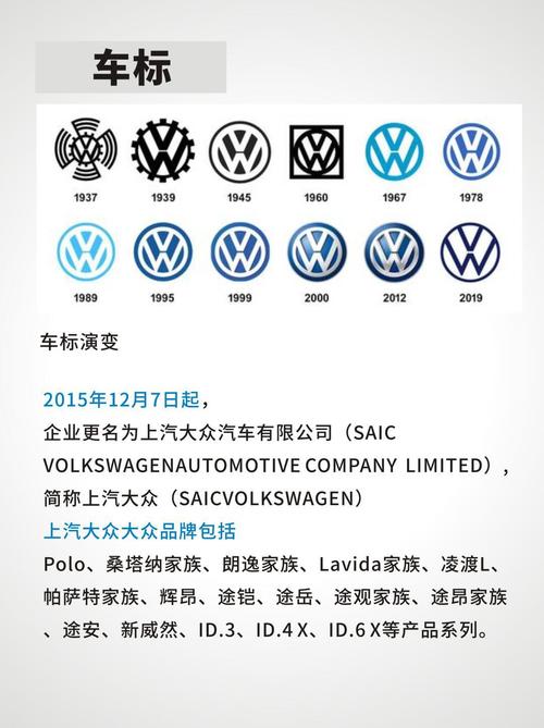 一汽大众有哪些牌子／一汽大众有几种品牌